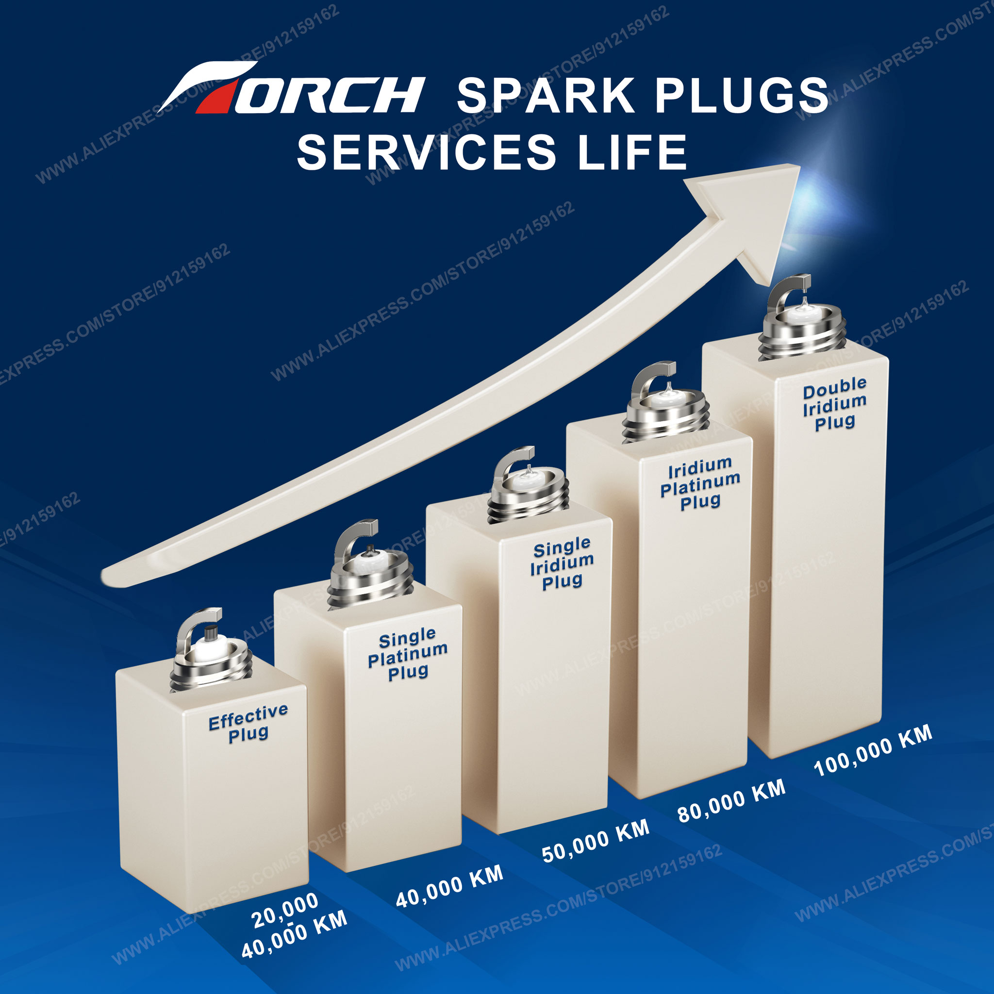 2-8 قطعة الشموع محطة الصلبة اس - مراجعة Candle Lighter وسعره