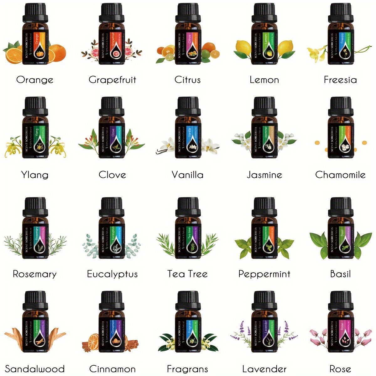 20 قطعة/المجموعة مجموعة الزيوت - مراجعة Candle Fragrance وسعره